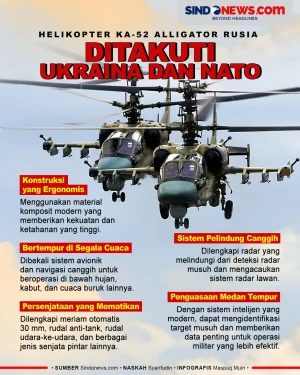 Ka-52 Alligator, Helikopter...