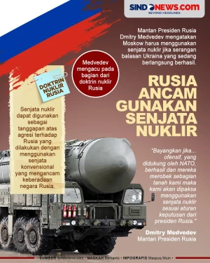 Rusia Ancam Pakai Senjata...