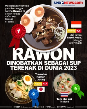 Rawon Dinobatkan sebagai...