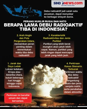 Berapa Lama Debu Radioaktif...