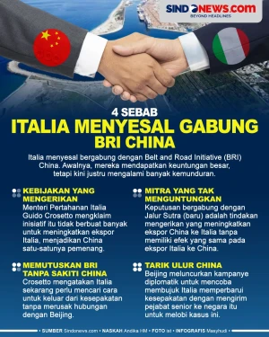 Italia Menyesal Bergabung...