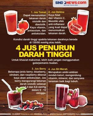 4 Jus Penurun Darah...
