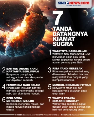 7 Tanda Datangnya Kiamat...