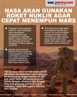 NASA Akan Gunakan Roket...