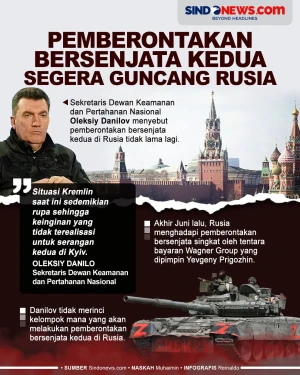 Pemberontakan Bersenjata...