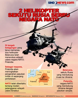 Helikopter Sekutu Rusia...
