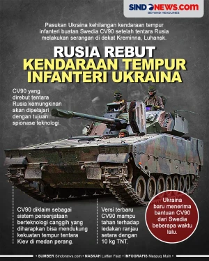 Rusia Rebut Kendaraan...
