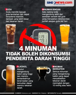 4 Minuman yang Tidak...