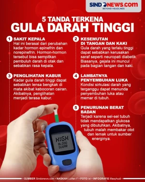5 Tanda Fisik Kamu Terkena...