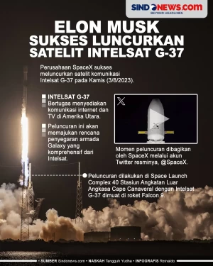 Elon Musk Sukses Luncurkan...