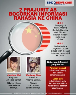 2 Prajurit Amerika Serikat...