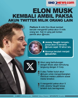 Elon Musk Kembali Ambil...