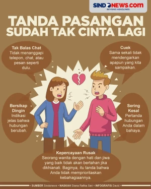 Tanda Pasangan Sudah...