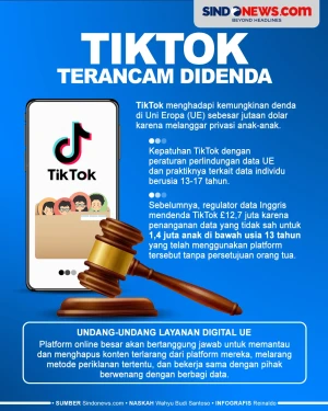 Dituding Melanggar Privasi...
