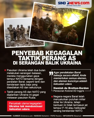 Ini Penyebab Taktik...