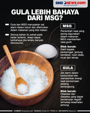 Apakah Benar Gula Lebih...