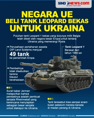 Negara UE Dilaporkan...