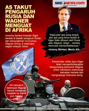 Amerika Serikat Ketakutan...