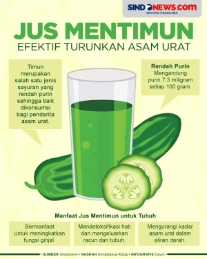 Segar dan Rendah Purin,...