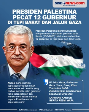 Presiden Palestina Pecat...