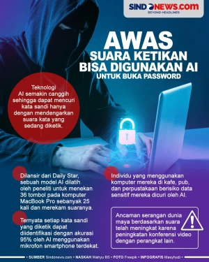 Hacker Gunakan AI untuk...