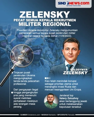 Zelensky Pecat Semua...