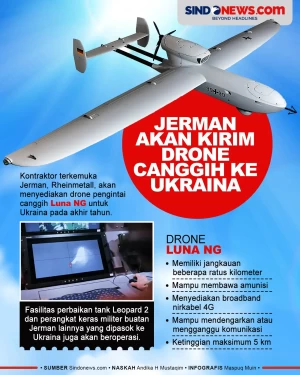 Jerman akan Kirim Drone...
