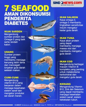 7 Seafood yang Aman...