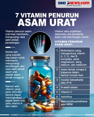 7 Vitamin Penurun Asam...