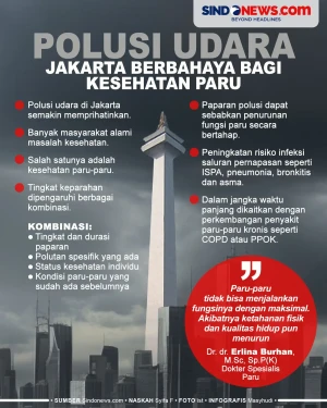 Bahaya Polusi Udara...