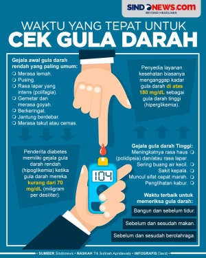 Agar Efektif, Ini Waktu...