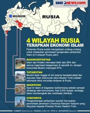 Rusia Akan Menerapkan...