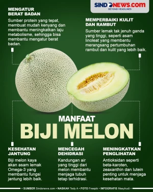 Beragam Manfaat Biji...