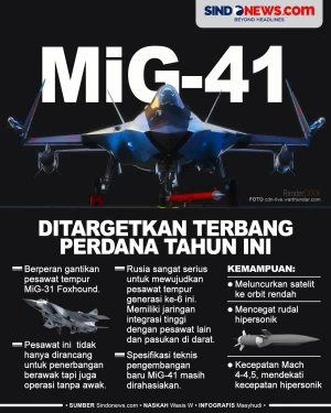 Tahun Ini, MiG-41 Rusia...