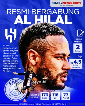 Resmi Gabung Al Hilal,...