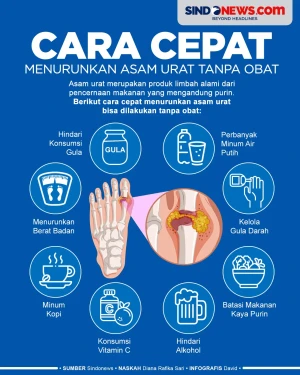 Jarang Diketahui, Ini...