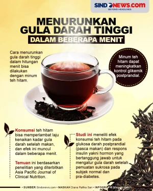Cara Menurunkan Gula...