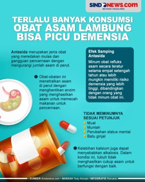Terlalu Banyak Konsumsi...