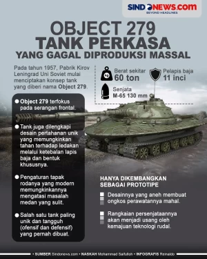 Object 279, Tank Berbobot...