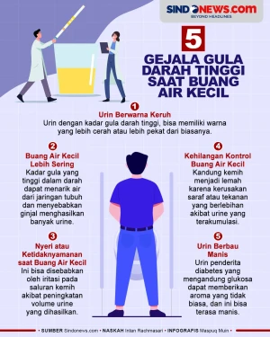 Gejala Gula Darah Tinggi...