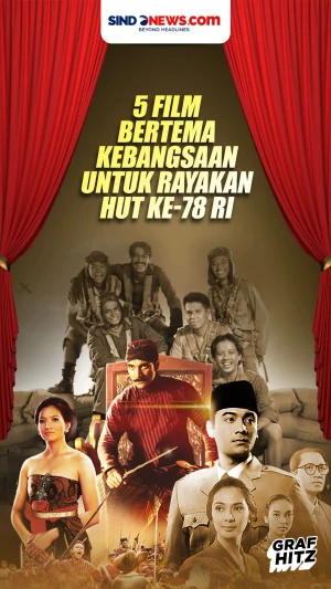 5 Film Bertema Kebangsaan...