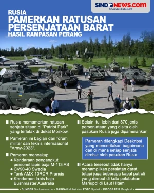 Rusia Pamerkan Persenjataan...