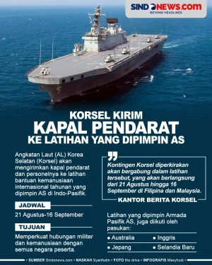Korea Selatan Kirim...