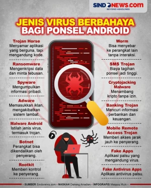 Waspada! Ini 14 Jenis...