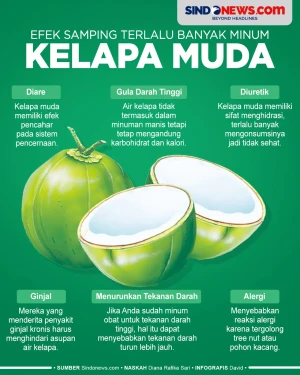 Efek Samping yang Timbul...