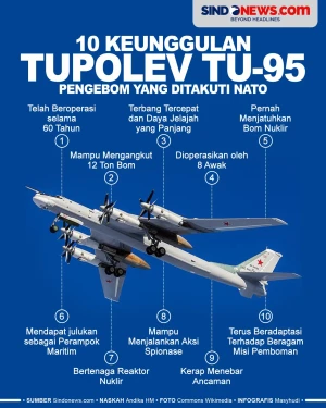 10 Keunggulan Pesawat...