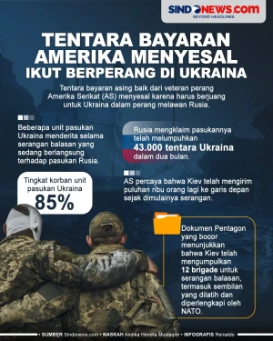 Tentara Bayaran Amerika...