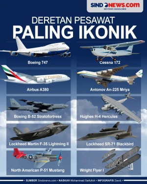 Pesawat Paling Ikonik,...