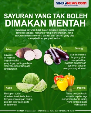 Sarang Penyakit, Berikut...