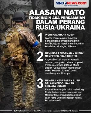 Alasan NATO Tidak Ingin...